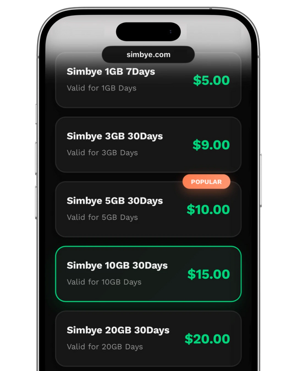 Scegli piano dati eSIM